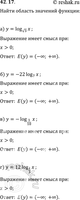 Изображение 42.17 Найдите область значений функции:а) у = logкорень(3) х; б) у = -22log7 x; в) у = -log1/10 x;г) у = 12log1/3...