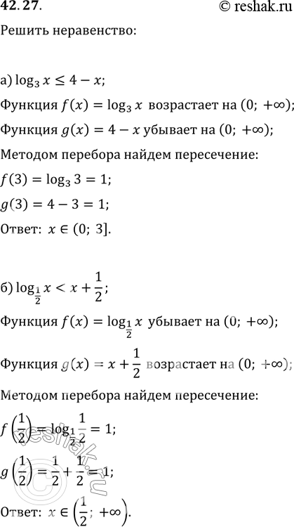 Изображение 42.27 Решите неравенство:а) log3 x < 4 - х;б) log1/2 x < х + 1/2;в) log5 x >= 6 - х;г) log1/3 х > х +...