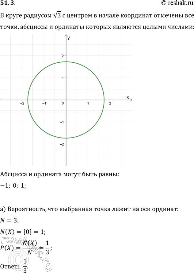 Изображение 51.3 В круге радиусом корень(3) с центром в начале координат отмечены все точки, абсциссы и ординаты которых являются целыми числами. Из отмеченных точек случайным...
