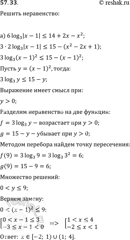  57.33 ) 6 log3 |x - 1|  25 - 2x -...