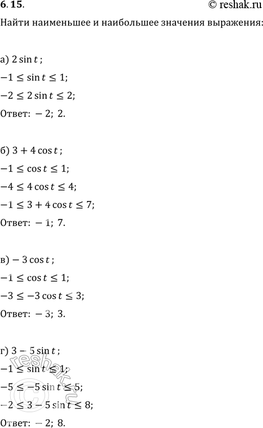 Изображение 6.15 Найдите наименьшее и наибольшее значения выражения:a) 2sin(t); б) 3 + 4cos(t); в) -3cos(t); г) 3 -...