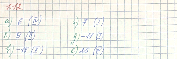 Изображение Упр.1.12 ГДЗ Мордкович Семенов 10 класс