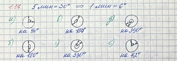 Изображение Упр.1.17 ГДЗ Мордкович Семенов 10 класс