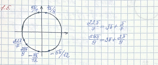 Изображение Упр.1.5 ГДЗ Мордкович Семенов 10 класс