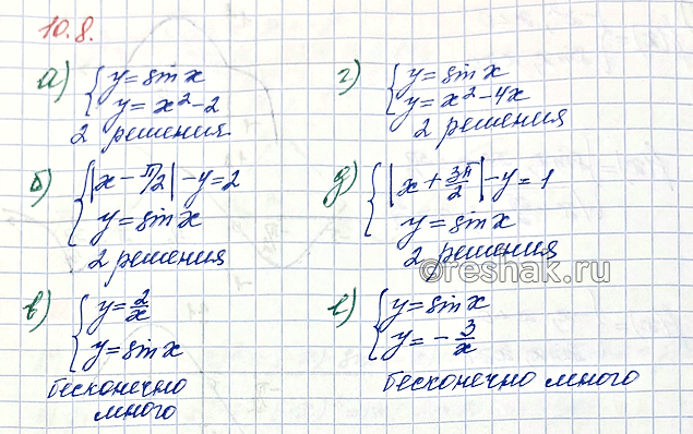 Изображение Упр.10.8 ГДЗ Мордкович Семенов 10 класс