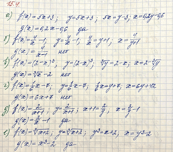 Изображение Являются ли взаимно обратными функции у = f(х) и у = g(х), если:  а) f(х) = 5х+3, g(х) = 0,2х-0,6;  б) f(х) = 4/х-1,...
