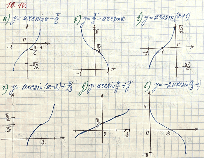 Изображение а) у = агсsinх - пи/6  б) у = пи/2-агсsinх  в) у = агсsin(х+1)  г) у = агсsin(х-2) + пи/3  д) у = агсsin(х/2)+пи/6  е) у =...