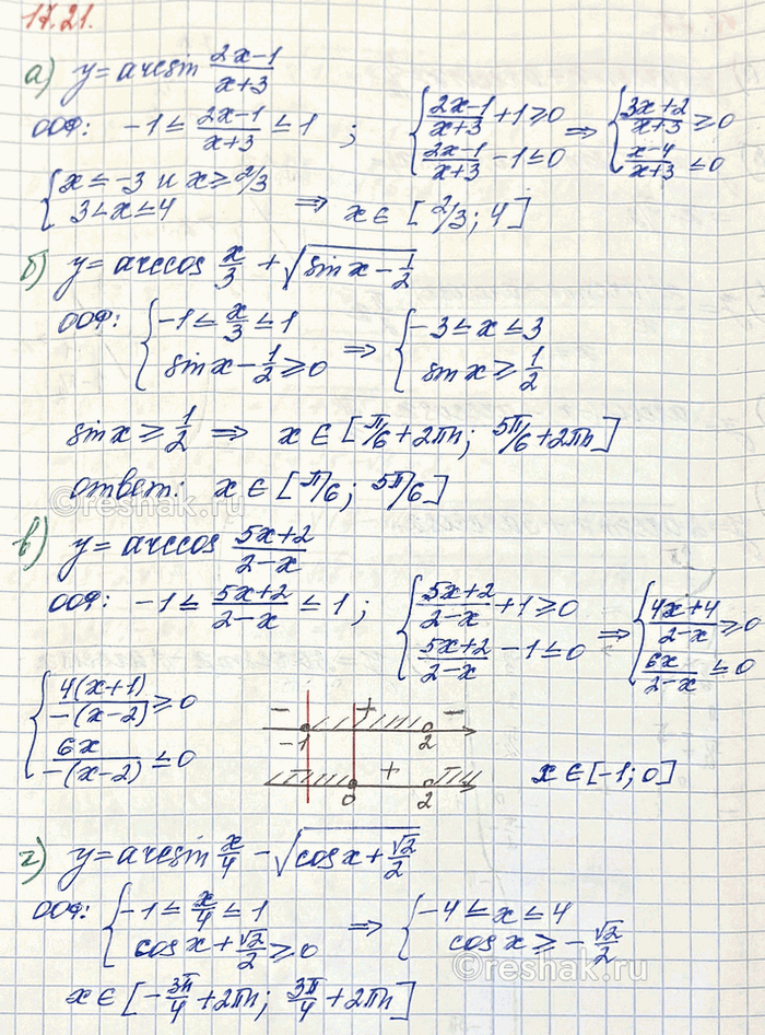 Изображение Найдите область определения функции:  а) arcsin (2x-1)/(x+3)  б) arccos (x/3)+ корень из (sinx-1/2)  в) arccos (5x+2)/(2-x) ...