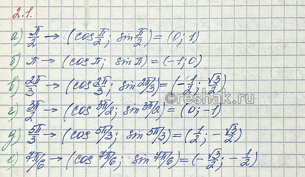 Изображение Упр.2.1 ГДЗ Мордкович Семенов 10 класс