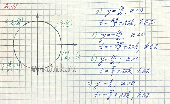 Изображение Упр.2.11 ГДЗ Мордкович Семенов 10 класс