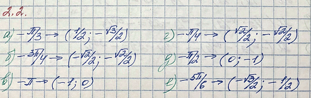 Изображение Упр.2.2 ГДЗ Мордкович Семенов 10 класс