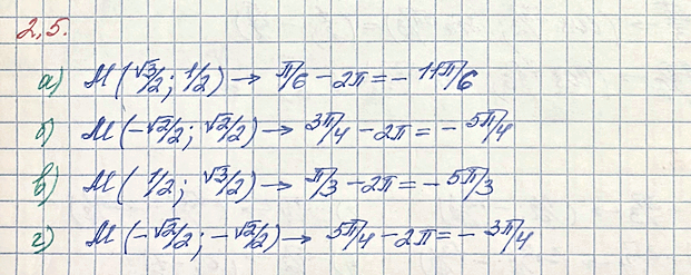 Изображение Упр.2.5 ГДЗ Мордкович Семенов 10 класс