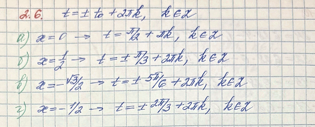Изображение Упр.2.6 ГДЗ Мордкович Семенов 10 класс