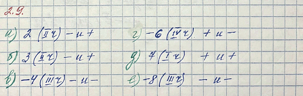 Изображение Упр.2.9 ГДЗ Мордкович Семенов 10 класс