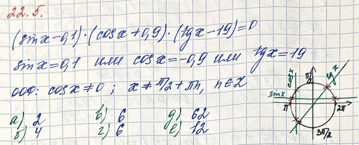 Изображение Найдите количество корней уравнения  (sinх — 0.1)(соsx + 0,9)(tgх - 19) = О,  принадлежащих отрезку:  а) [0;...