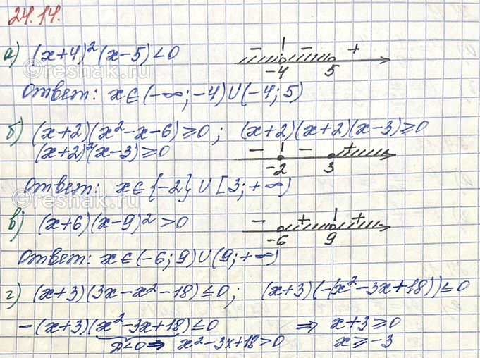 Изображение Решите неравенство:  а) (х+4) в квадрате * (х-5)=0  в) (х+6)(x-9) в квадрате >0  г) (х+3) (3x-x в...