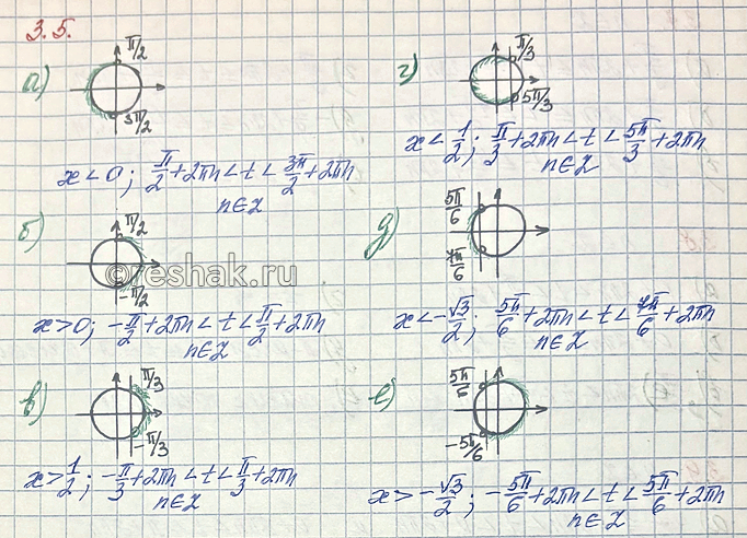 Изображение Упр.3.5 ГДЗ Мордкович Семенов 10 класс