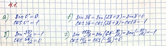 Изображение Упр.4.1 ГДЗ Мордкович Семенов 10 класс