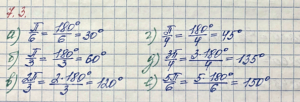 Изображение Упр.7.3 ГДЗ Мордкович Семенов 10 класс