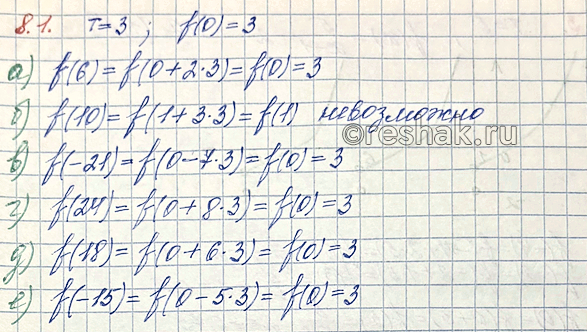Изображение Упр.8.1 ГДЗ Мордкович Семенов 10 класс