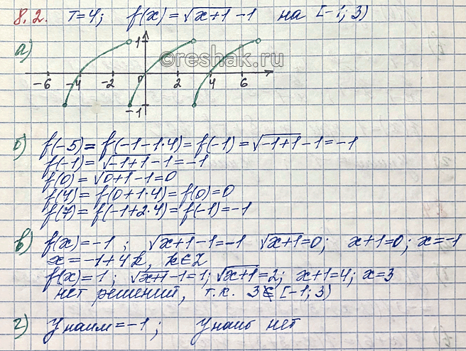 Изображение Упр.8.2 ГДЗ Мордкович Семенов 10 класс