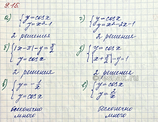 Изображение Упр.9.15 ГДЗ Мордкович Семенов 10 класс