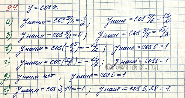 Изображение Упр.9.4 ГДЗ Мордкович Семенов 10 класс