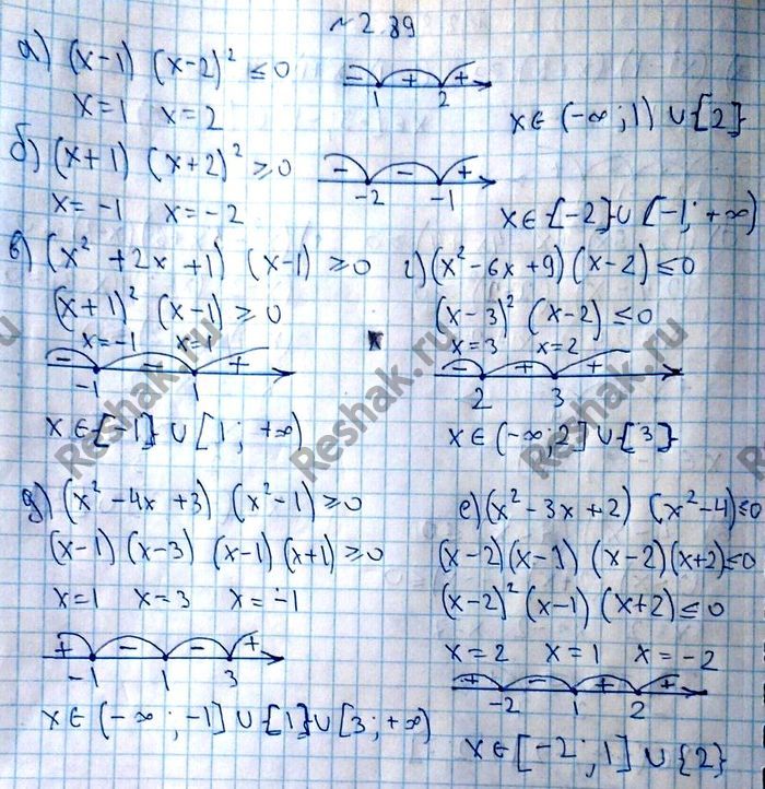 (Решено)Упр.2.89 ГДЗ Никольский 10 класс по алгебре