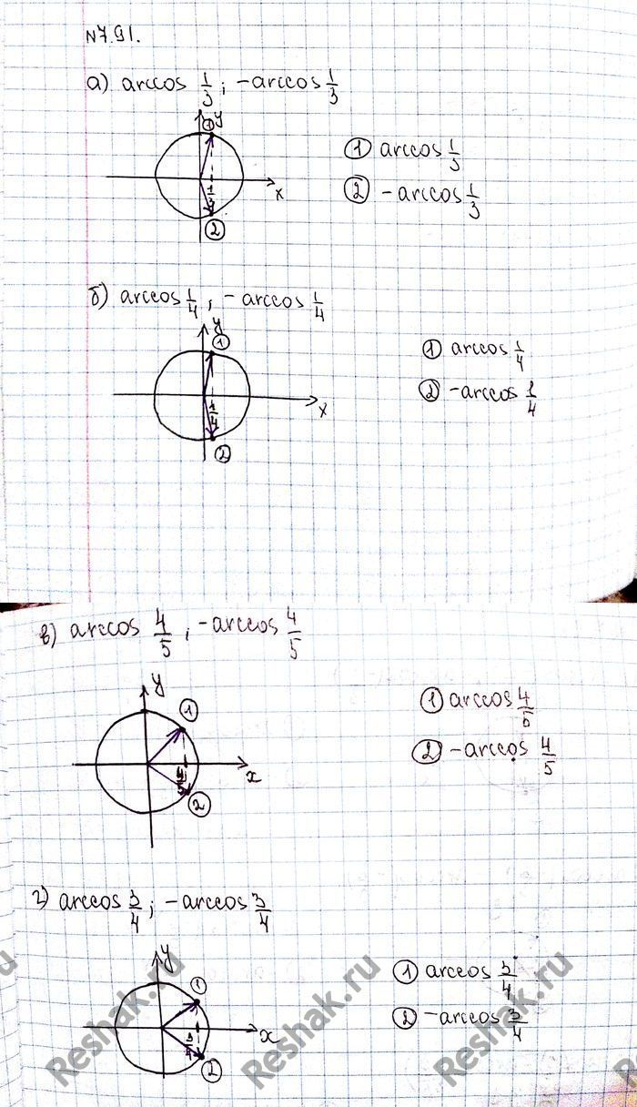 (Решено)Упр.7.91 ГДЗ Никольский 10 класс по алгебре