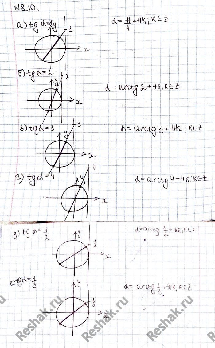 (Решено)Упр.8.10 ГДЗ Никольский 10 класс по алгебре