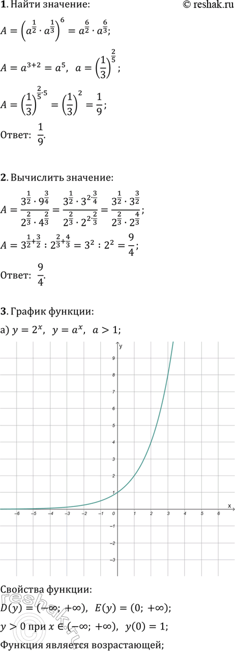 ����������� 1. ������� �������� ��������� (a^(1/2)�a^(1/3))^6 ��� a=(1/3)^(2/5).2. ��������� (3^(1/2)�9^(3/4))/(2^(2/3)�4^(2/3)).3. ��������� ������ ������� � �����������...