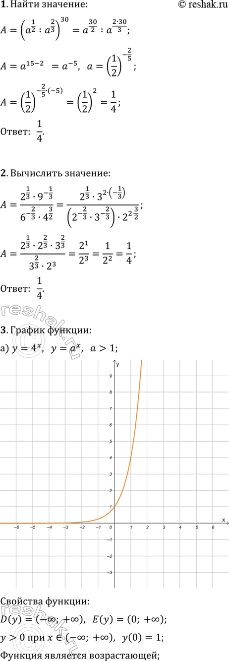 ����������� 1. ������� �������� ��������� (a^(1/2):a^(2/3))^30 ��� a=(1/2)^(-2/5).2. ��������� (2^(1/3)�9^(-1/3))/(6^(-2/3)�4^(3/2)).3. ��������� ������ ������� � �����������...