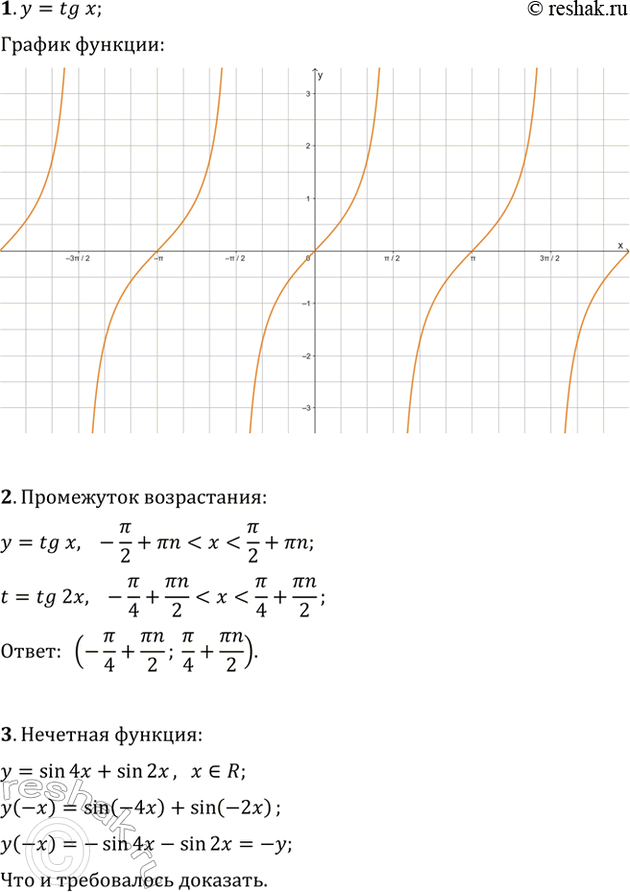 ����������� 1. ��������� ������ ������� y=tg(x).2. ���������� ���������� ����������� ������� y=tg(2x).3. �������� �������� (��� ����������) ������� y=sin(4x)+sin(2x).4....