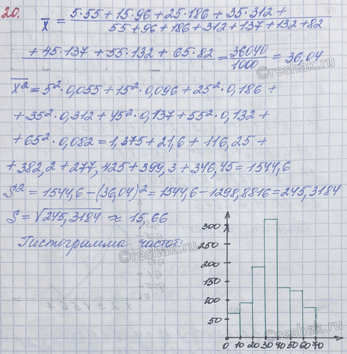 ����������� � ������� 14 ������������ ������ � �������� ������ (� ���. �.) ������� ���������� ������� �� ������� �� 1000 �������.������� �� ���� ������� ������� ��������������,...