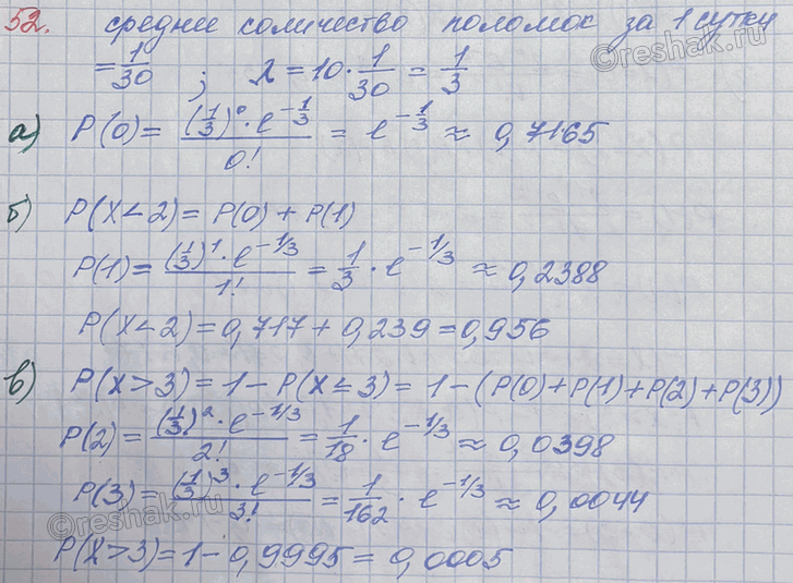 ����������� ������� ����� ������������� ������ ������ ���������� 30 �����. ������� ����������� ��������� �������:�)	�� 10 ����� �� ����� �� ����� �������;�)	�� 10 ����� �����...