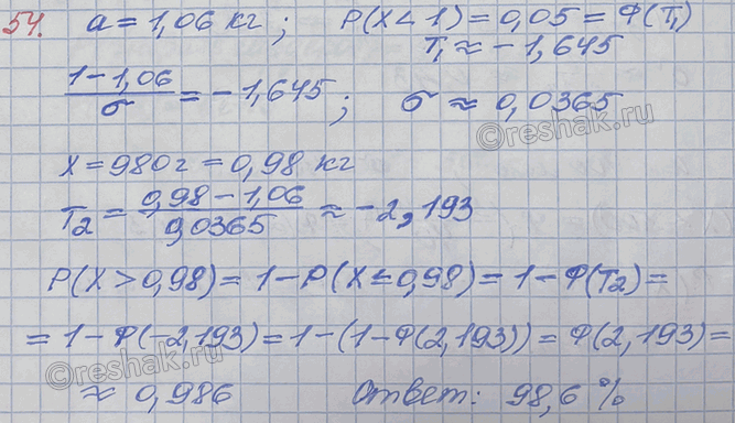 ����������� ������ � ��������� ������������� �������������. �� ������� ����� ���������� 1,06 ��. ��������, ��� 5% ������� ����� �����, ������� 1 ��. ����� ������� �������, �����...