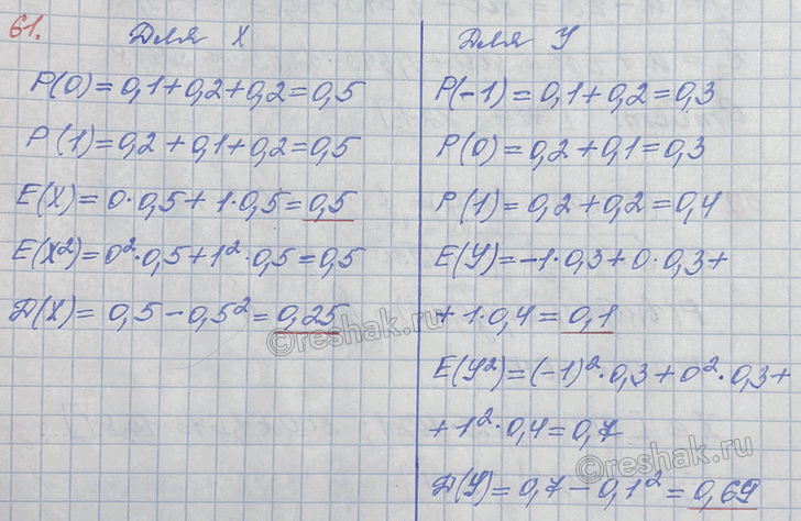 ����������� ���.61 ��� ��������� ������� 11 �����