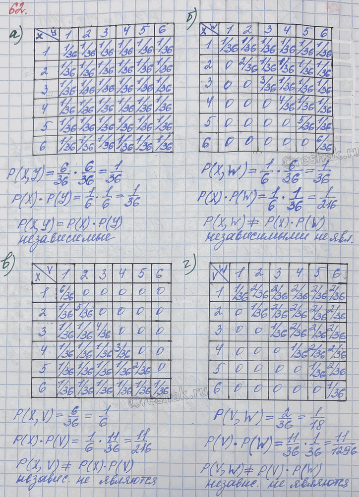 ����������� ������� ��� ������. ��������� �������� X � �����, �������� �� ������ ������: Y � �����, �������� �� ������ ������; W � ���������� �� ���� �����; V � ���������� �� �����....