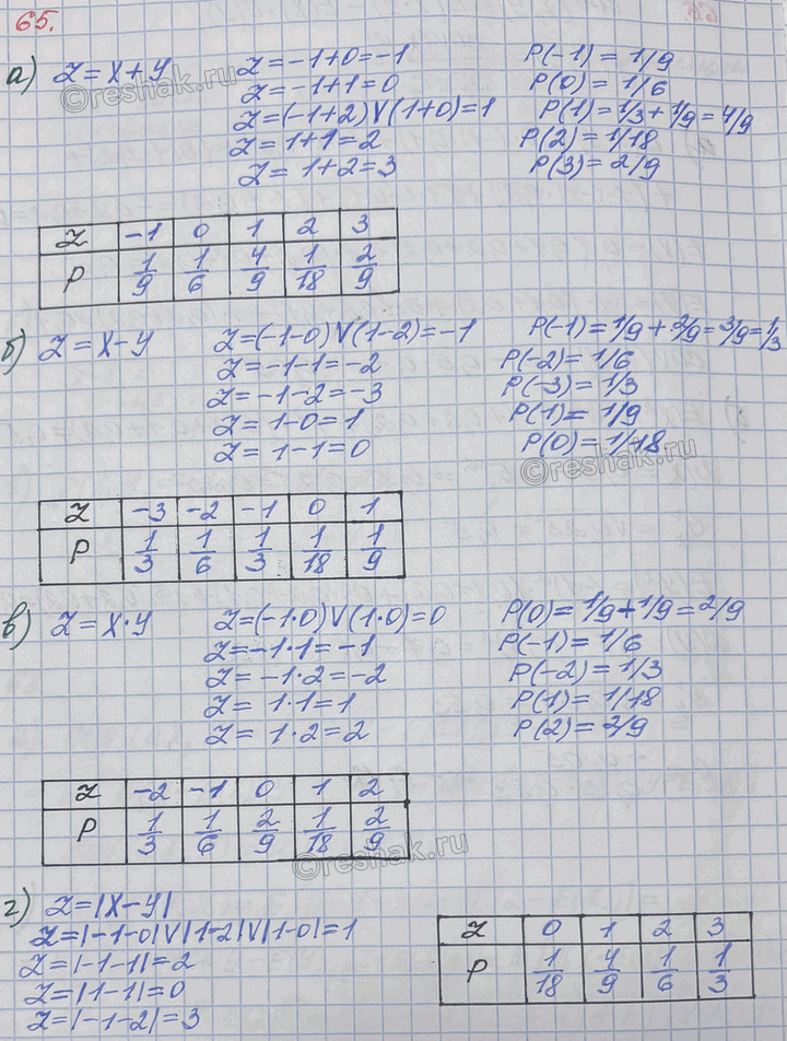 ����������� ���.65 ��� ��������� ������� 11 �����