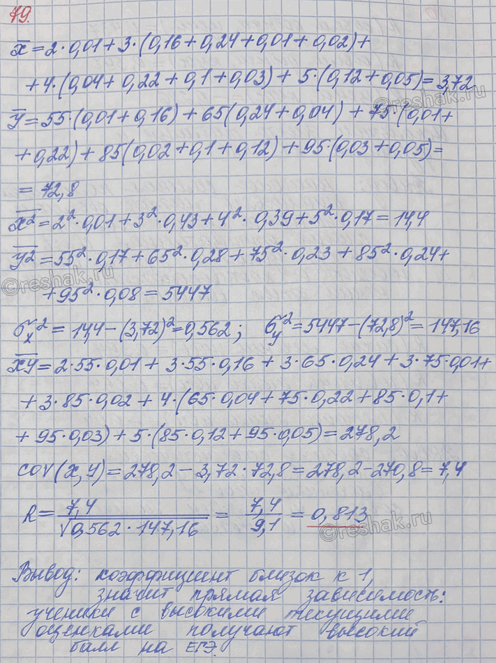 ����������� ������������� ����� ������ ���������, ��������� ������ ����, ���������� �� ��� �� ����������, ������� �� ������� ������� �������. ��� ����� ���� ������� ������� �� 100...