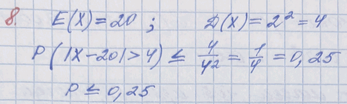 ����������� ������� ����������� � �������� � ������� ������������� ������ ����� 20 �� �� ����������� ����������� 2 �������. ������� ����������� ����, ��� ����������� � ��������...