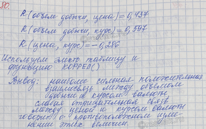 ����������� � ������� 61 ��������� ������������� ������ ������ ����� � ������ �� 20 ��� (��� �), ������������� ���� �� ����� ����� Brent (� �������� ��� �� ���� �������) �...