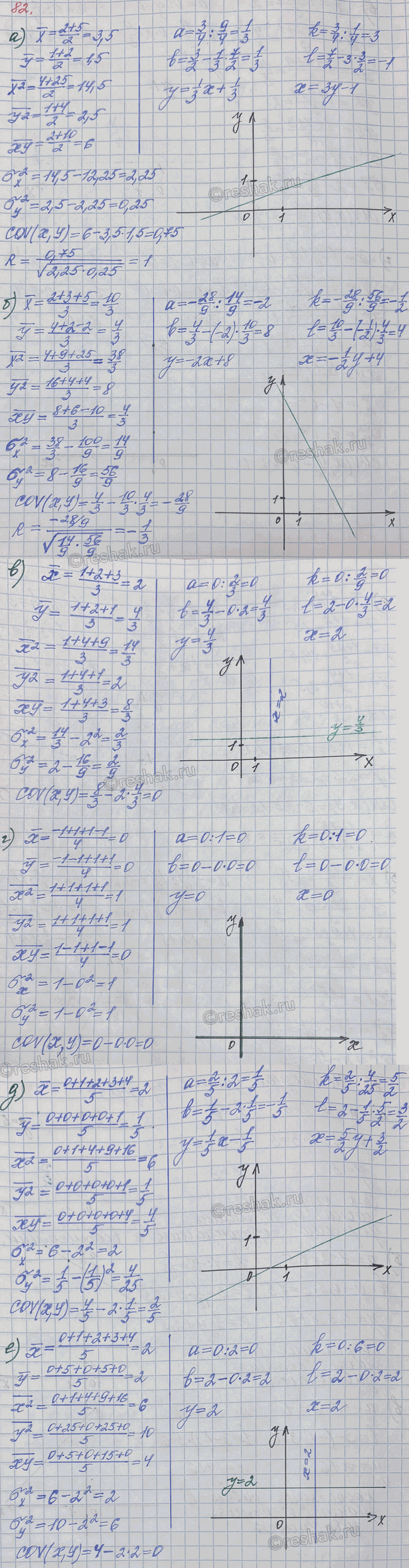 ����������� ������� ��� ������ �� ��������� ������� (����. 63�68) ��������� �������� ��������� � �� X � X �� �. ��������� ��������������� ������ ����� � ���������...