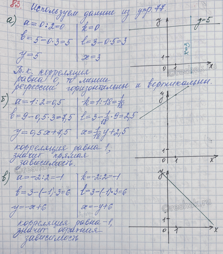 ����������� ��������� ������ ������ �������� ��������� ��� ������� �� ���������� 77. ��������� ��������������� ������ ����� � ��������� ��� ����� ���������: Y �� X � X �� �....