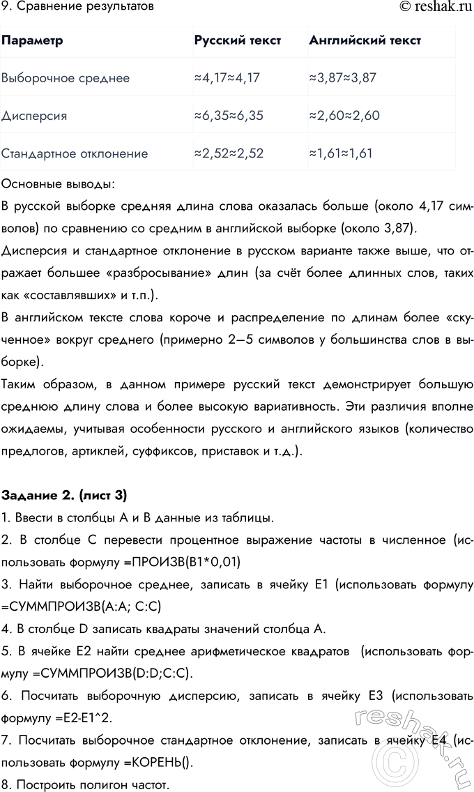 �������������� �����������