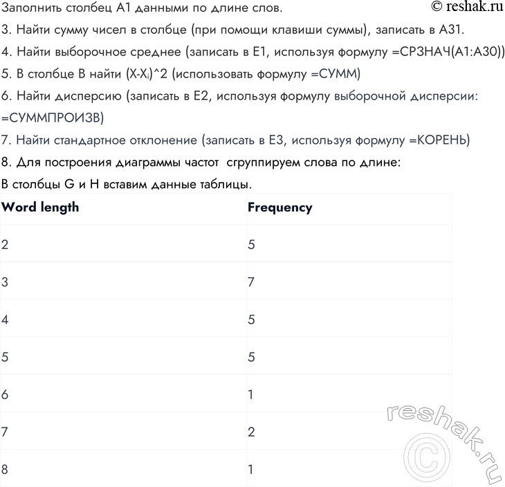 �������������� �����������