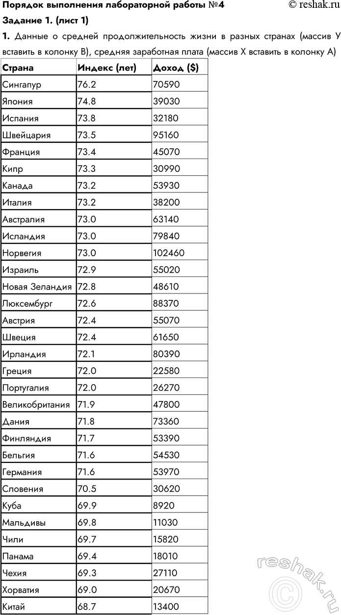 ����������� ������������ ������ � 4���������� � ���������������� 1. ���������� � �������� � �������������� ������������ ����������������� ������������ ����� �� ����� �������,...