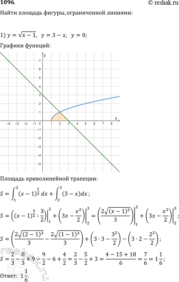 Изображение Найти площадь фигуры, ограниченной данными линиями (1096—1100).1096. 1) у = корень x-1, у = 3-х, у = 0;2) y = -1/x, y = х2, y = x2/8....