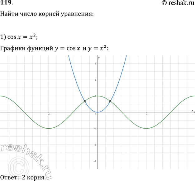 Изображение 119. С помощью графиков функций найти число корней уравнения:1) cosx=x2;2) sinx=x/2....