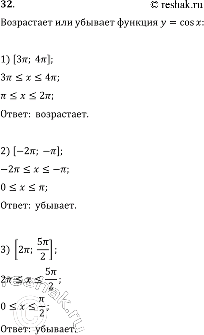 Изображение 32. (Устно.) Выяснить, возрастает или убывает функция у = cosx на отрезке:1) [3пи;4пи];2) [-2пи;-пи];3) [2пи;5пи/2];4) [-пи/2;0];5) [1;3];6) [-2;-1]....